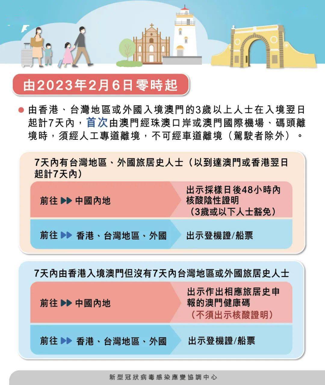 澳门新期期准精准，一个关于犯罪与法律的探讨