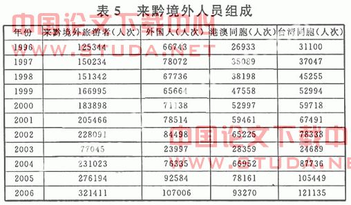 警惕虚假博彩陷阱，新澳门六2004开奖记录背后的风险