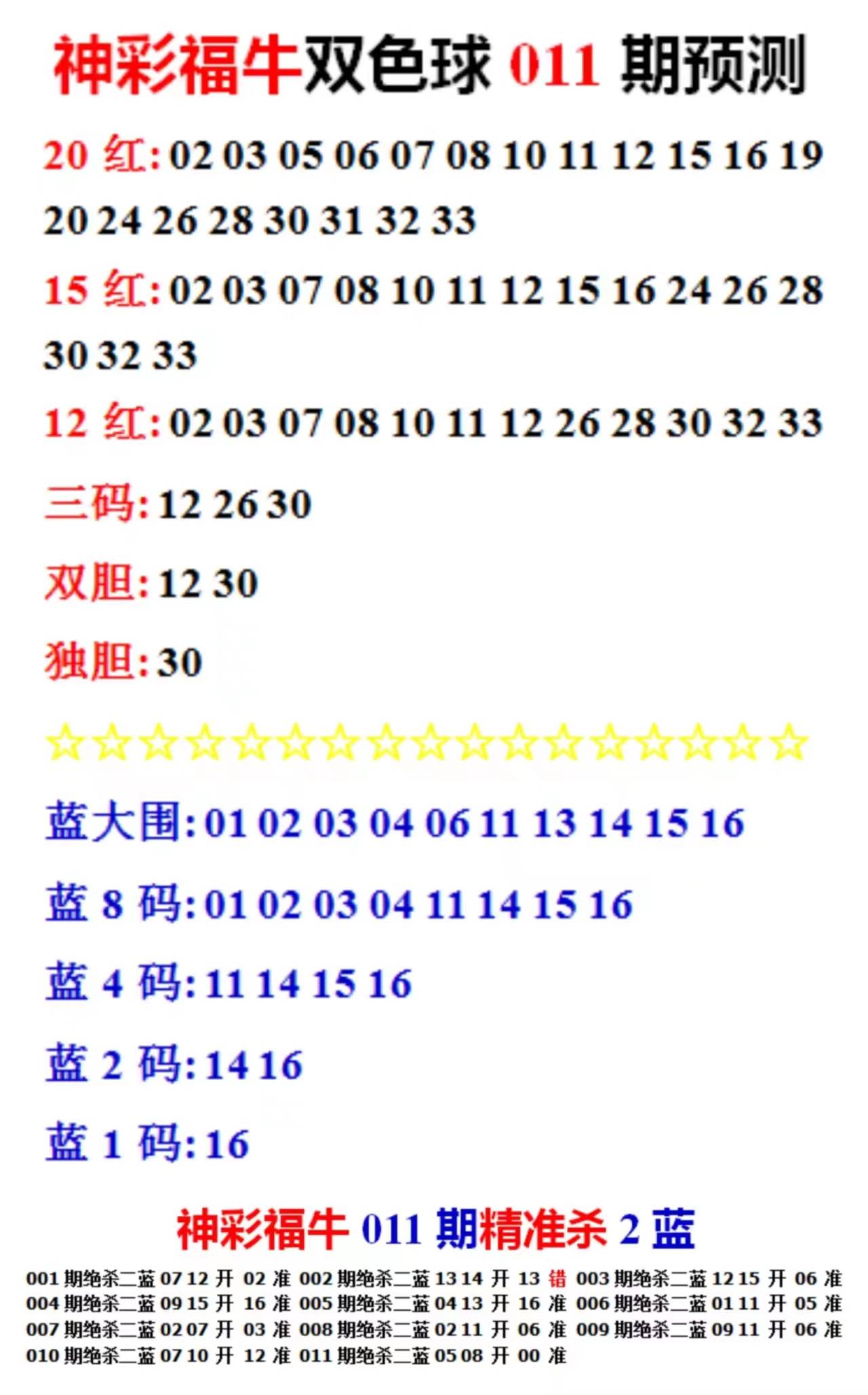 探索未来，关于2024年天天彩免费资料的深度解析