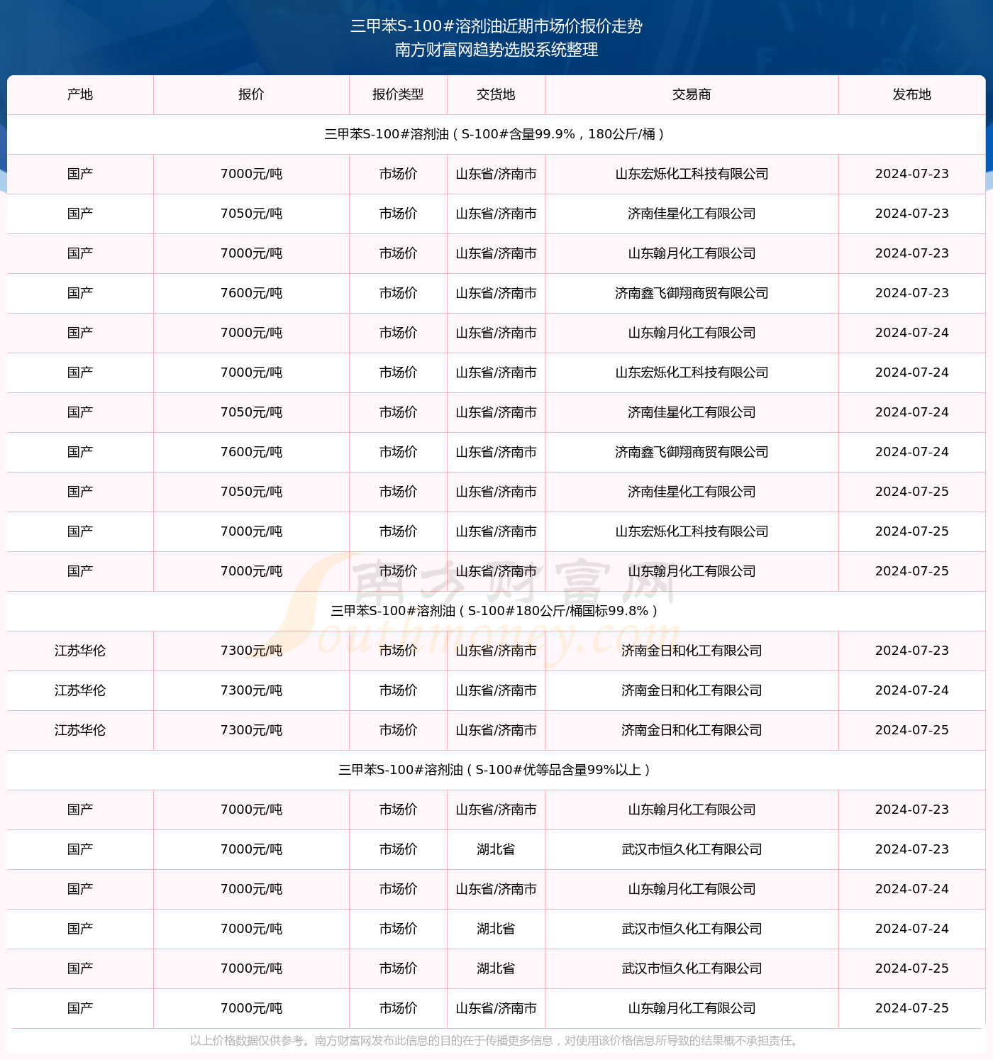 澳门三肖三码精准100%黄大仙，揭示犯罪真相与警示社会