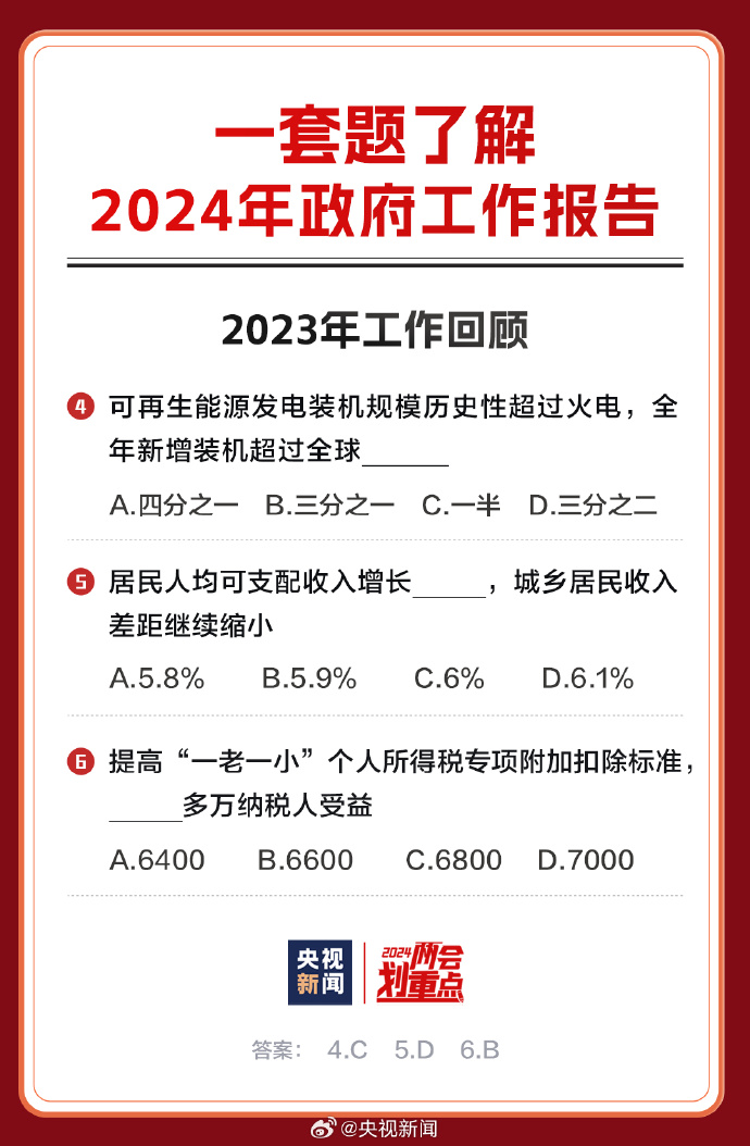 揭秘2024全年资料免费大全，一站式获取优质资源的宝藏世界