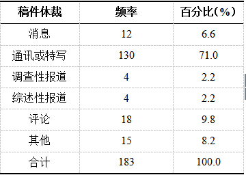 关于最准一肖一码的评论——警惕涉及预测与赌博的非法行为