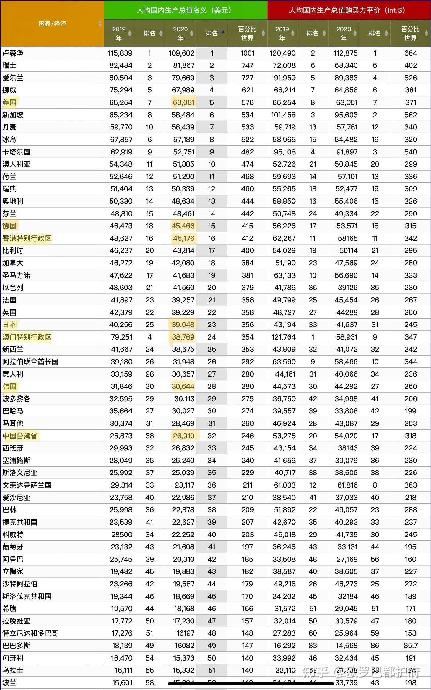 警惕网络赌博陷阱，新澳门一码一码并非真实准确的赌博游戏