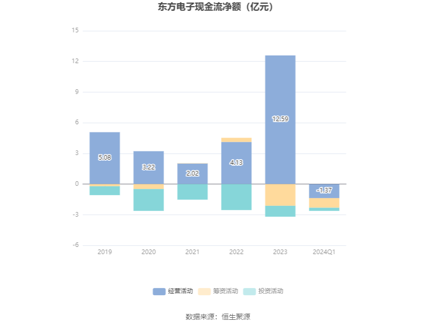 澳门六和彩资料查询与免费查询的风险警示