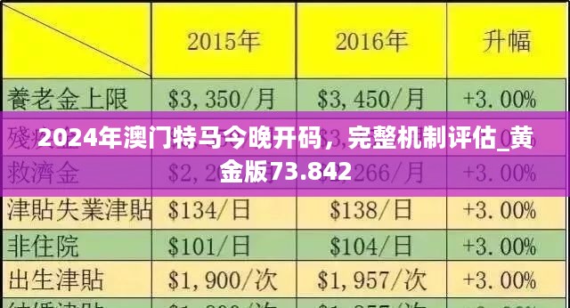 警惕虚假博彩信息，切勿参与违法犯罪活动——以2024年今晚澳门开特马为警示