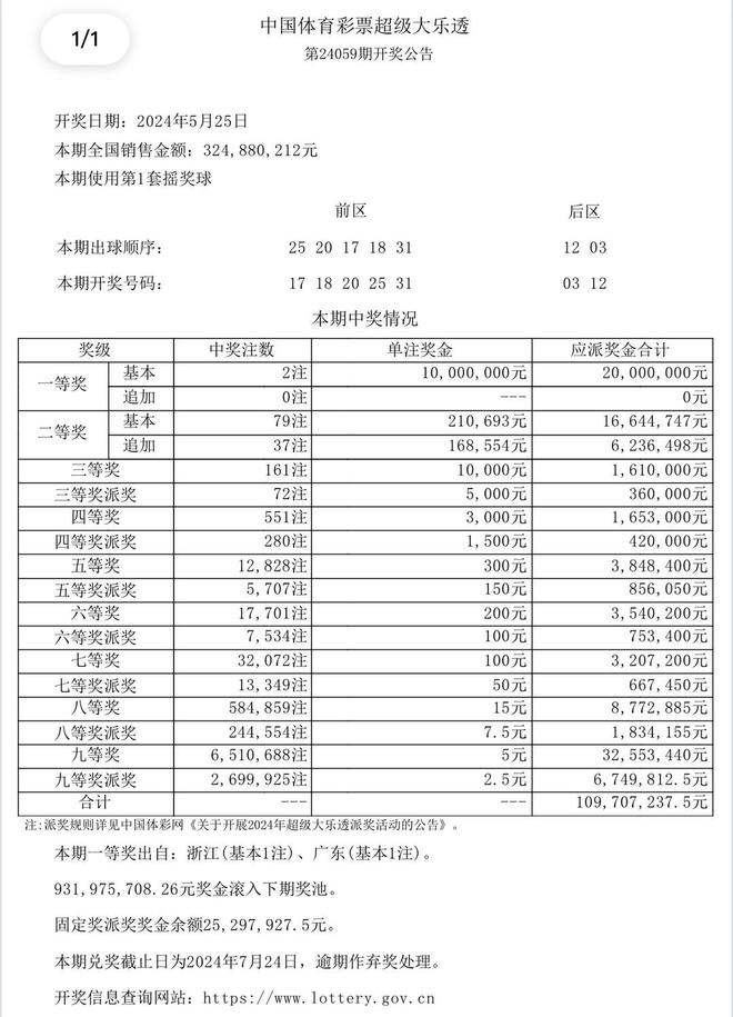 澳门六开奖结果及2024年开奖记录查询，深度分析与预测