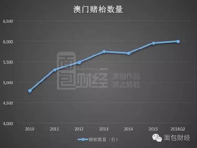 澳门最精准正最精准龙门蚕，探索与解析