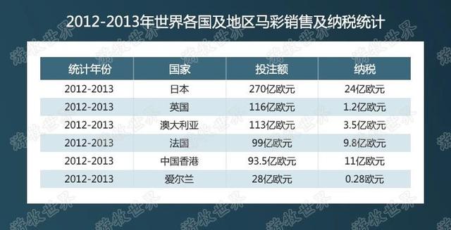 警惕虚假博彩网站，切勿参与非法赌博活动——以澳门特马今晚开奖亿彩网为例