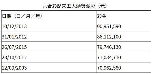 揭秘香港彩票开奖结果背后的故事，探索数字47888的魅力与神秘