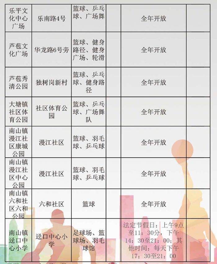 新奥正版全年免费资料，助力个人与企业的成长之路