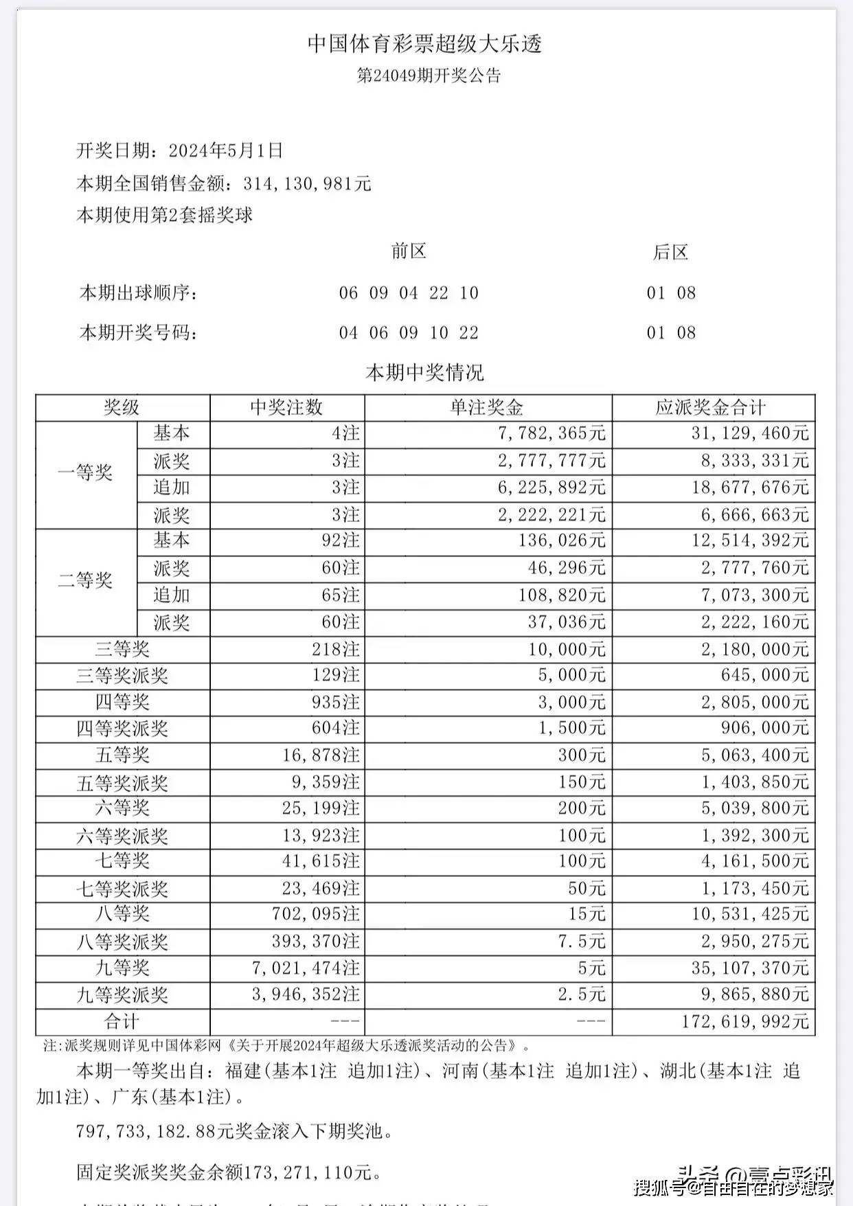 新澳门六开彩开奖结果2020年回顾与解析