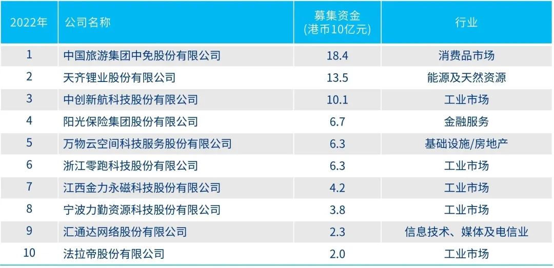 香港资料免费大全 2024年概览