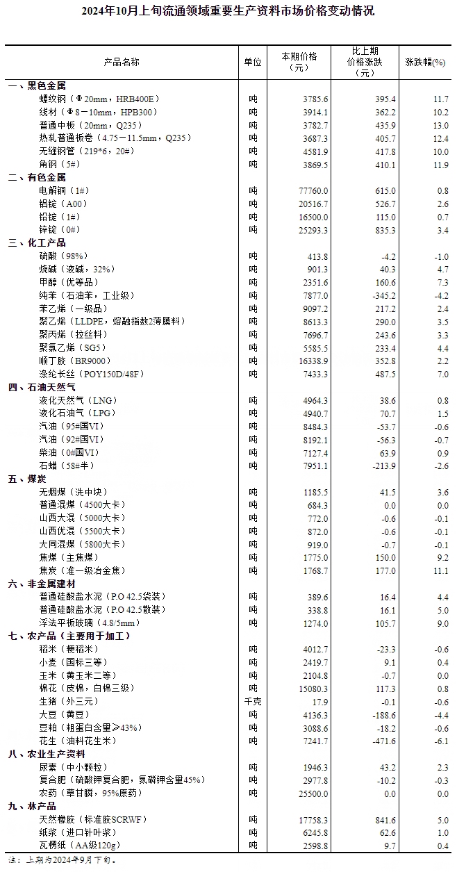 警惕虚假博彩资料，切勿参与非法赌博活动——关于澳彩资料2024年最新版及犯罪行为的探讨