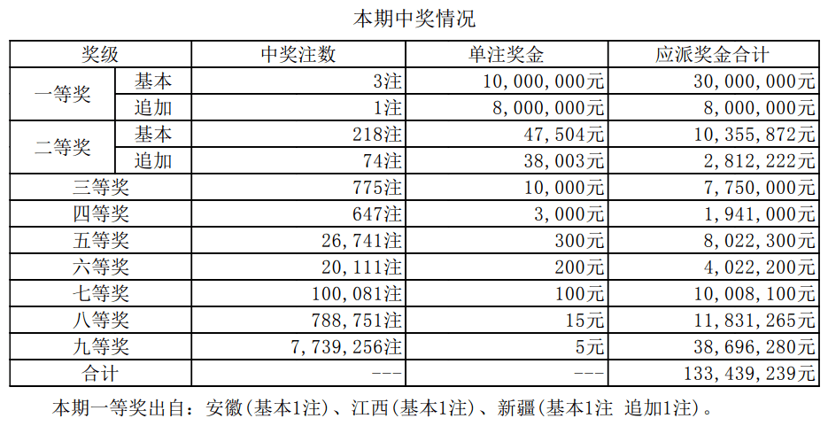 澳门六开奖最新开奖结果2024年及其影响