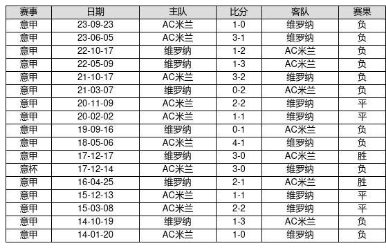 揭秘香港新奥历史开奖记录第49期，一场数字盛宴的盛宴