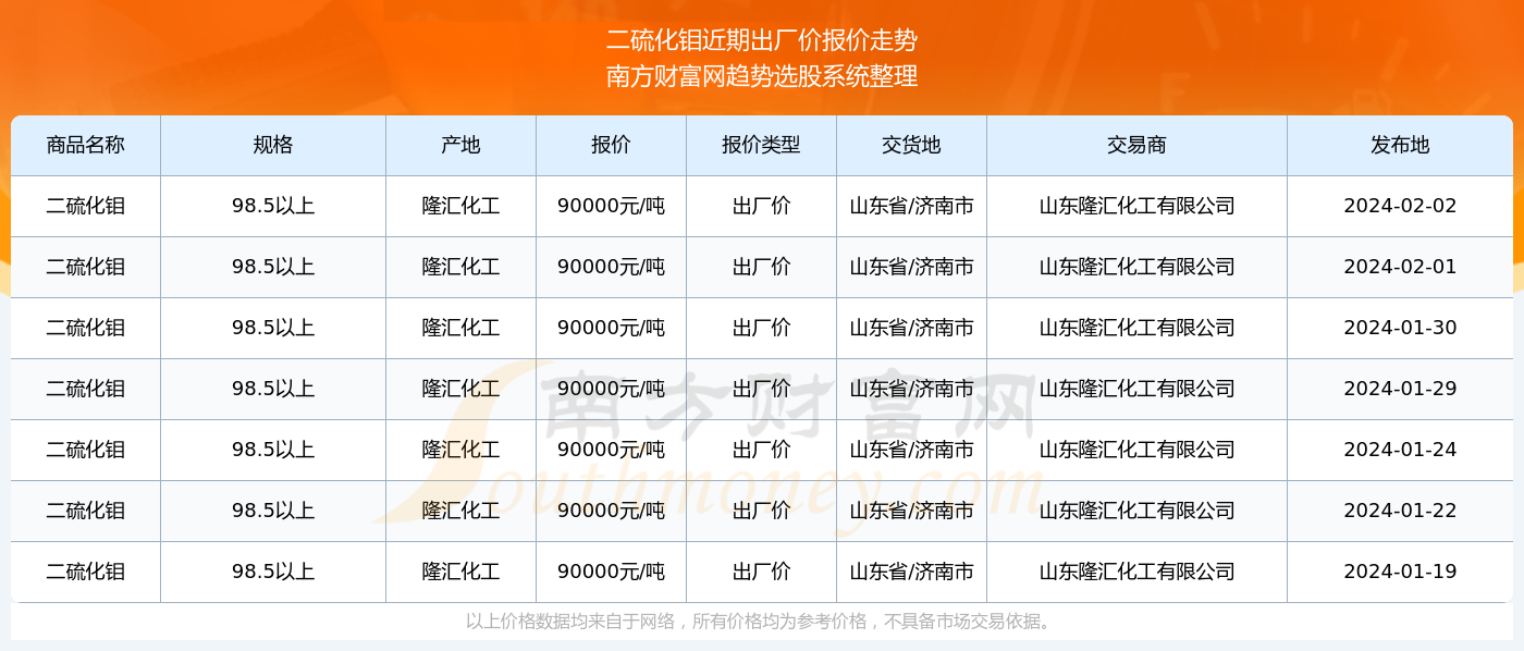 揭秘新奥历史开奖记录第85期，一场数字盛宴的盛宴背后的故事