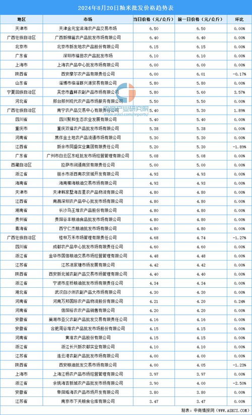 2024年12月18日 第29页