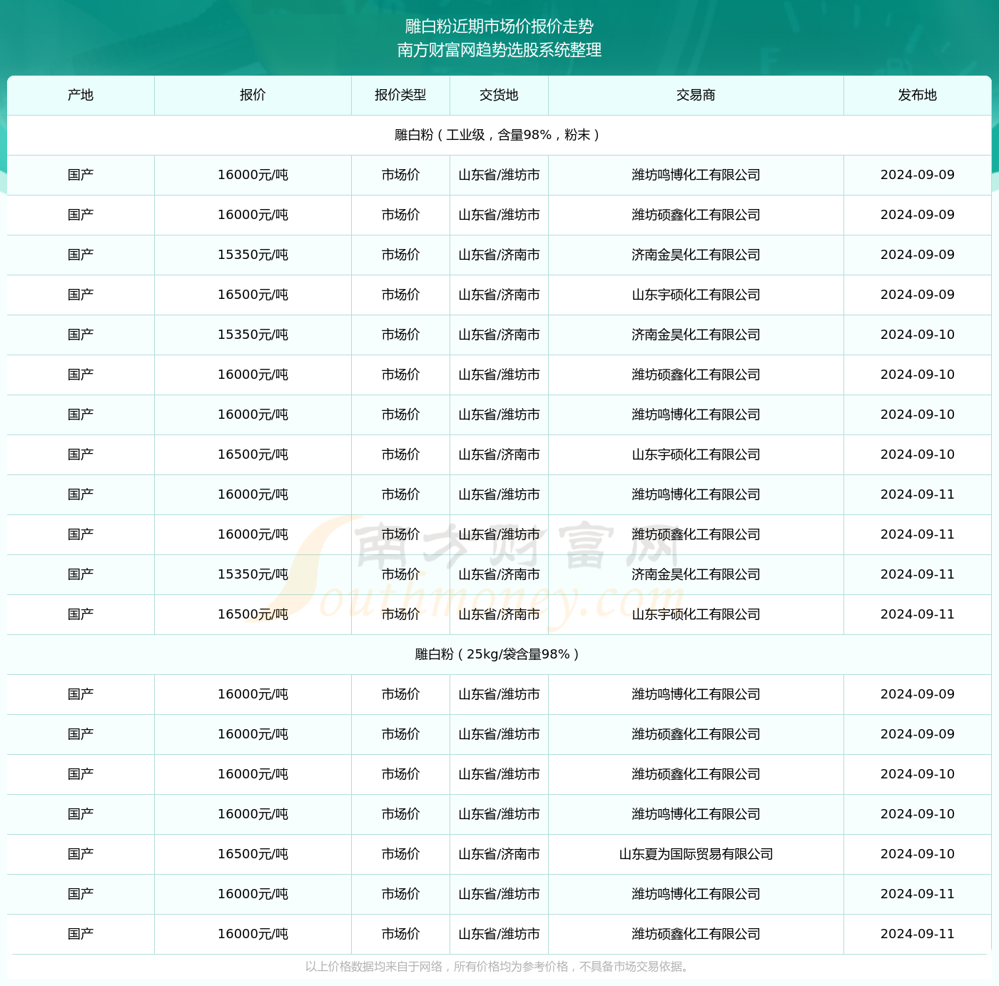 2024年12月18日 第28页