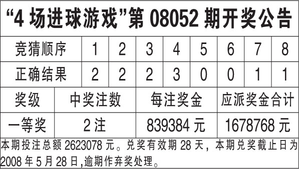 WW777766香港开奖结果正版104，探索彩票开奖的奥秘