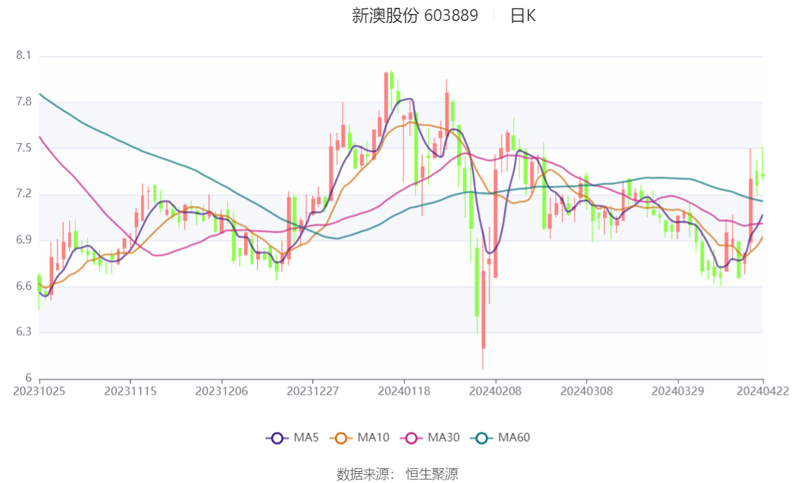 新澳2024今晚开奖结果揭晓，期待与惊喜交织的夜晚