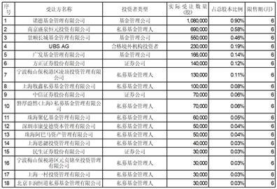 揭秘2024新奥开码结果，数字背后的奥秘与期待