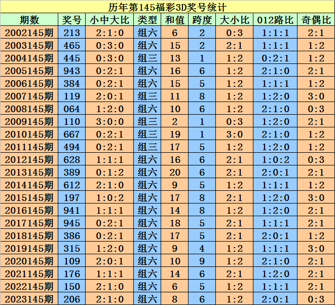 关于澳门彩票与博彩行业的警示文章