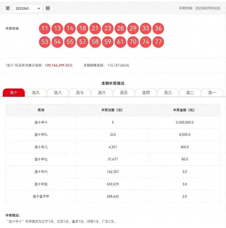 新澳门六开彩开奖结果2020年回顾与展望