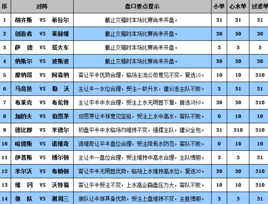 新澳门彩历史开奖记录走势图香港，揭示背后的风险与挑战