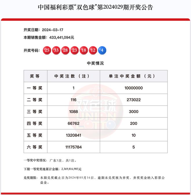 揭秘2024新澳开奖记录，数据与策略的双重解读