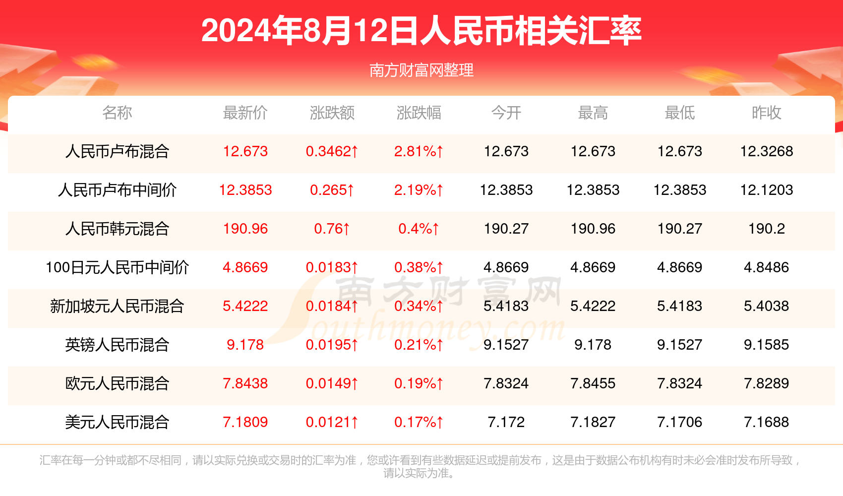 澳门彩票的奥秘与未来展望，聚焦48k.ccm与2024年开奖结果