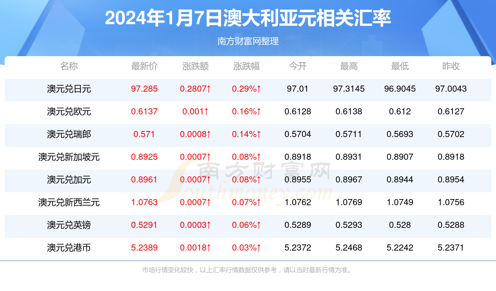 2024年12月24日 第34页