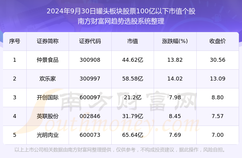 澳门彩票的未来展望，聚焦2024年天天开奖结果