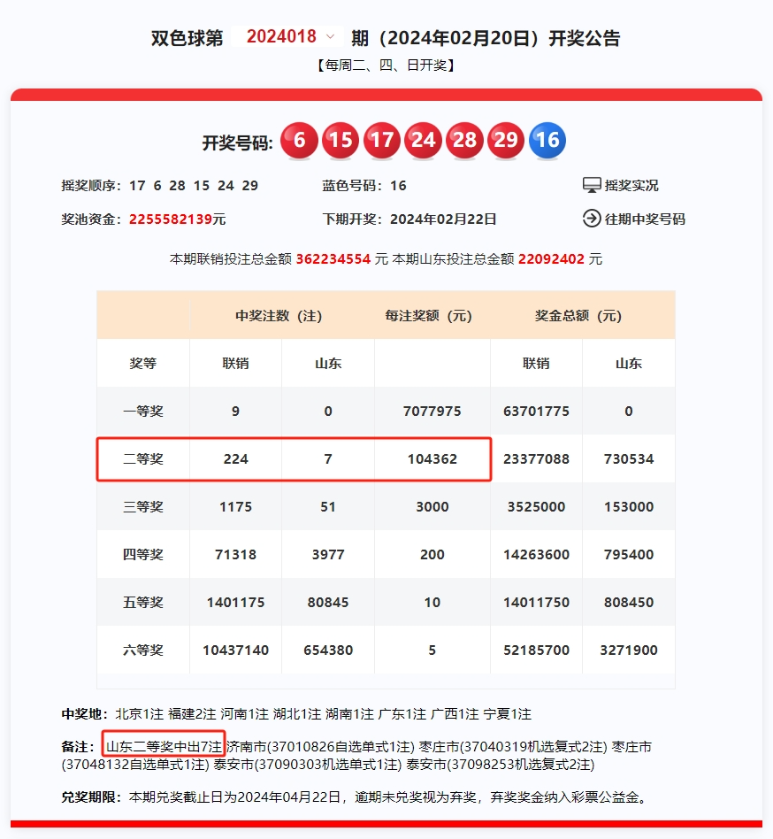 揭秘澳门彩票开奖结果查询系统——以新澳门今晚开奖结果为例