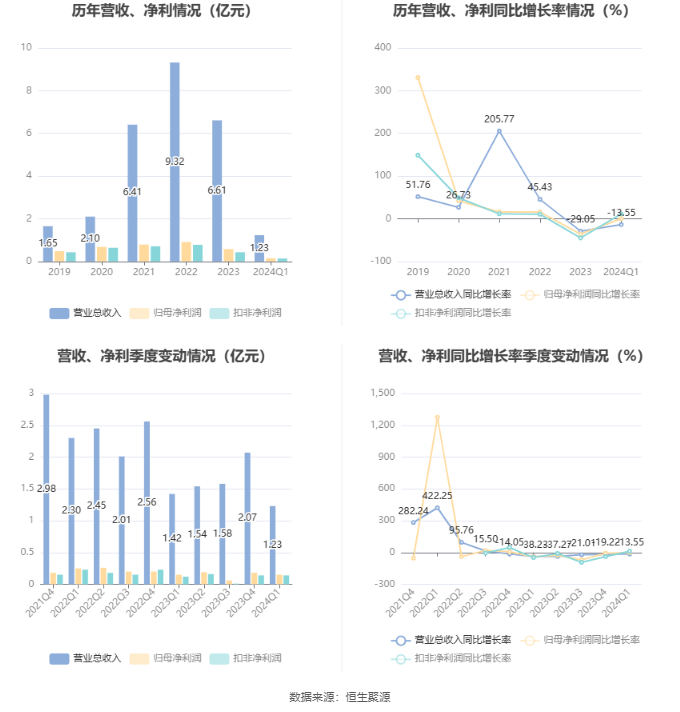 澳门六和彩资料查询与免费查询展望（2024年）