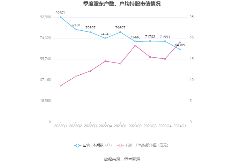 澳门六和彩资料查询，免费获取2024年最新资讯与数据（涵盖第01-32期）