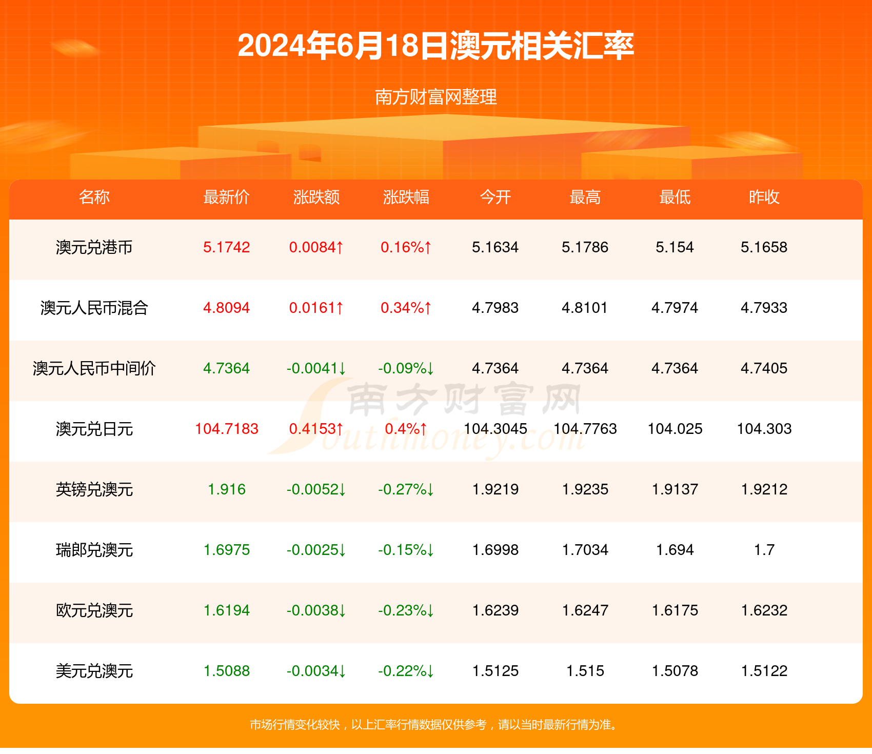 新2024年澳门天天开好彩，探索彩票文化中的希望与梦想