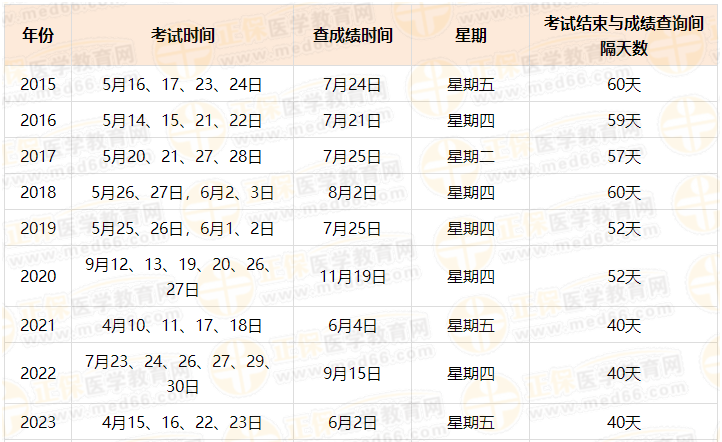 揭秘香港历史开奖结果查询表最新动态（2024年）