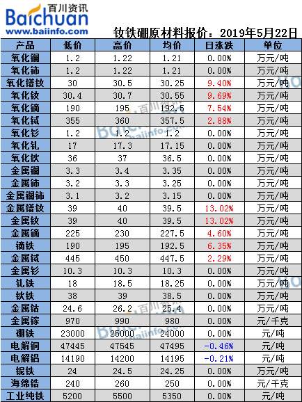 2025年1月2日 第9页