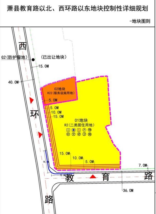 萧县规划最新消息，未来城市发展的蓝图