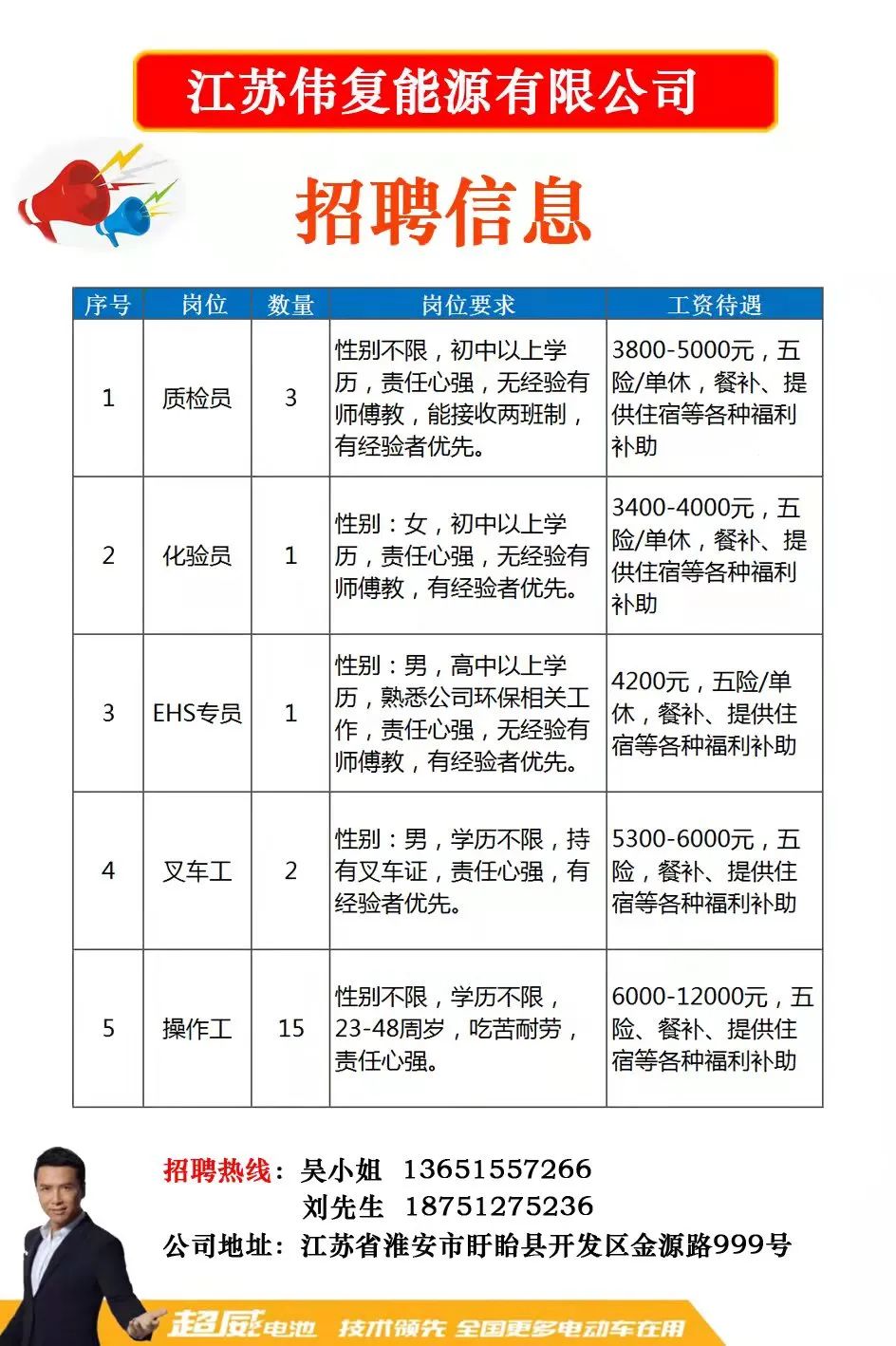 浙江省最新招聘信息概览