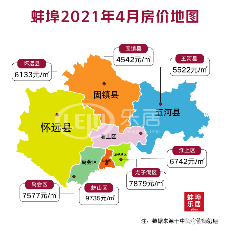 蚌埠房价最新公布，市场走势与未来展望