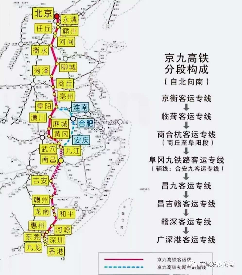 京九高铁最新线路图解析