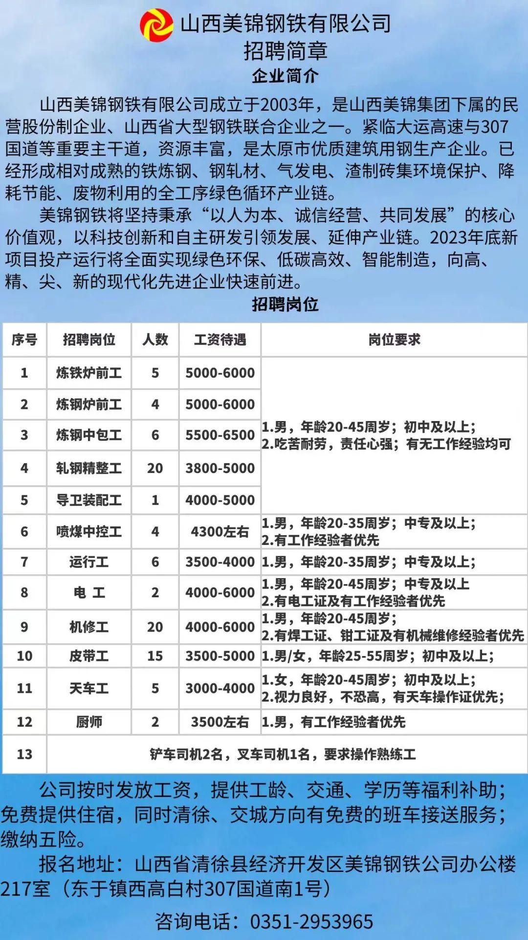 钢铁行业最新招聘动态及职业前景展望