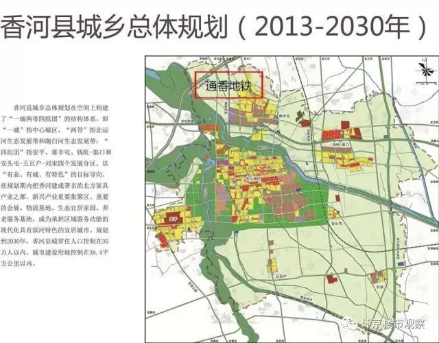 香河规划最新消息，塑造未来城市的蓝图