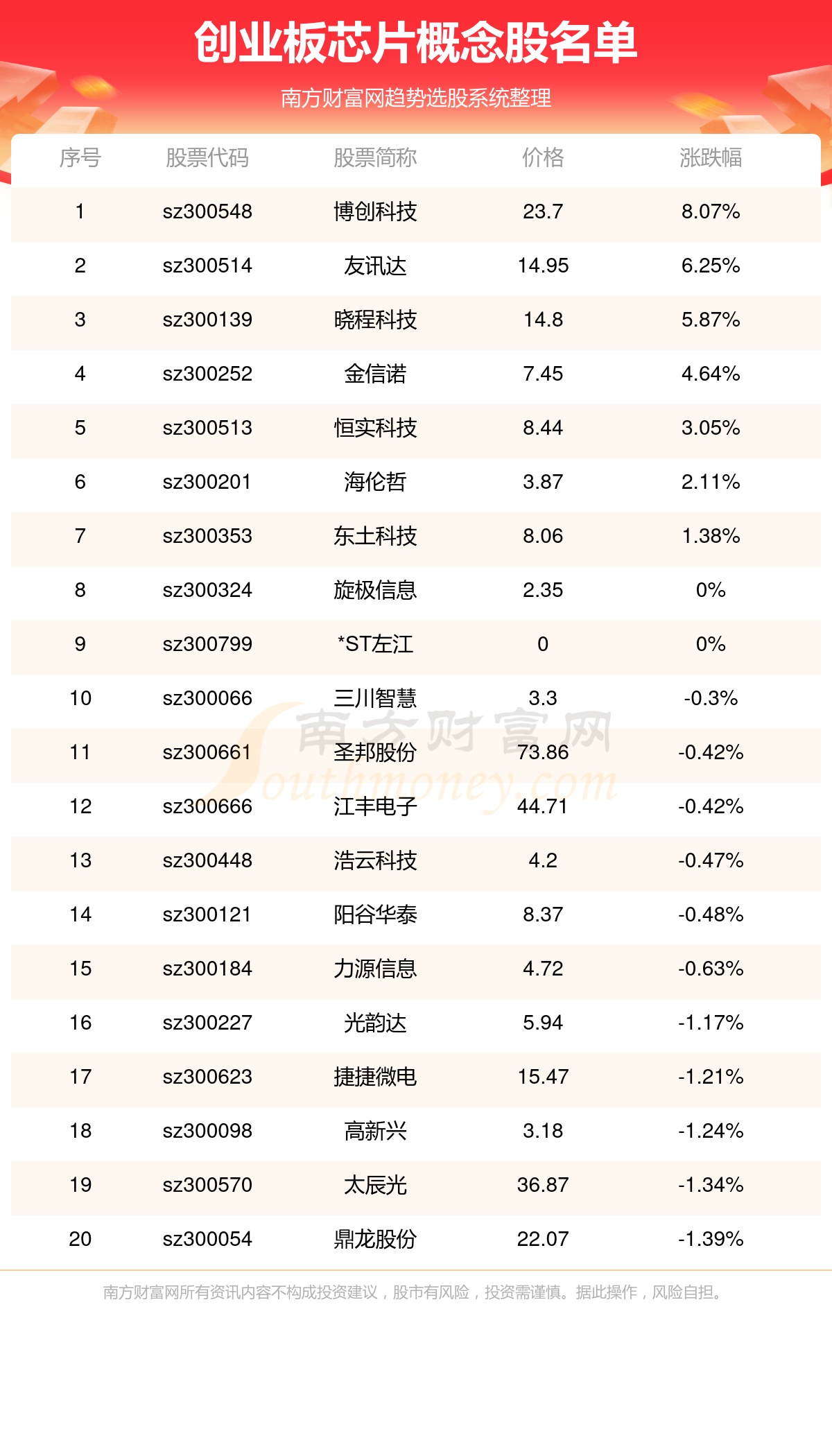 博创科技最新消息，引领科技创新，迈向行业前沿