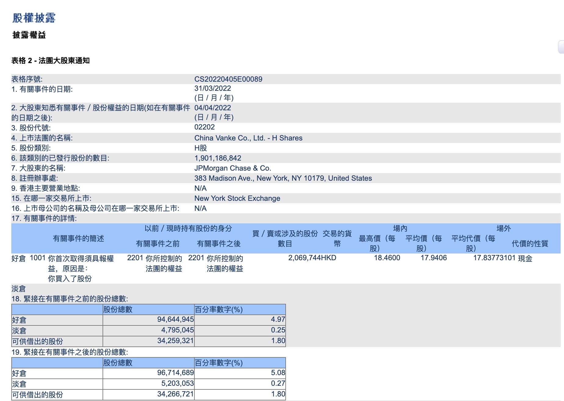 摩根最新动态，引领全球金融市场的力量