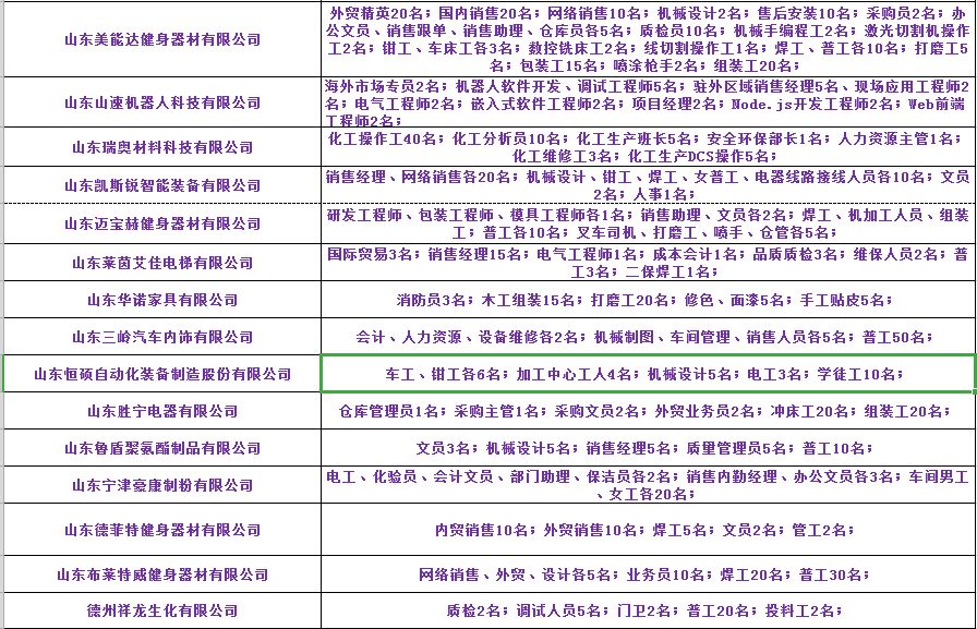 宁津最新招聘信息及其影响