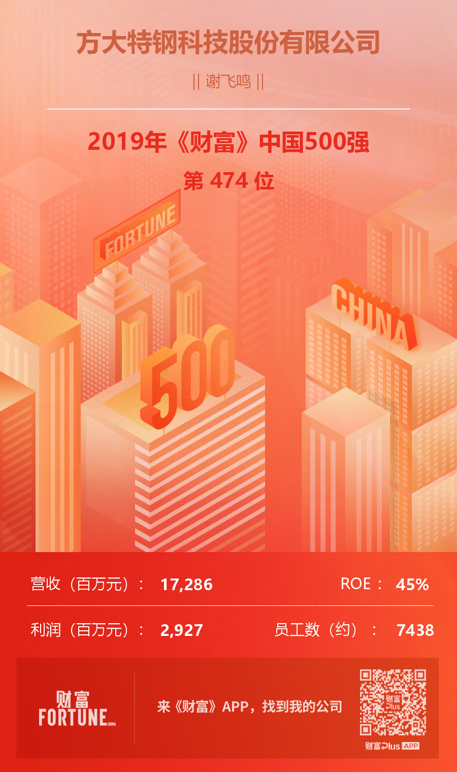 方大特钢最新消息全面解析