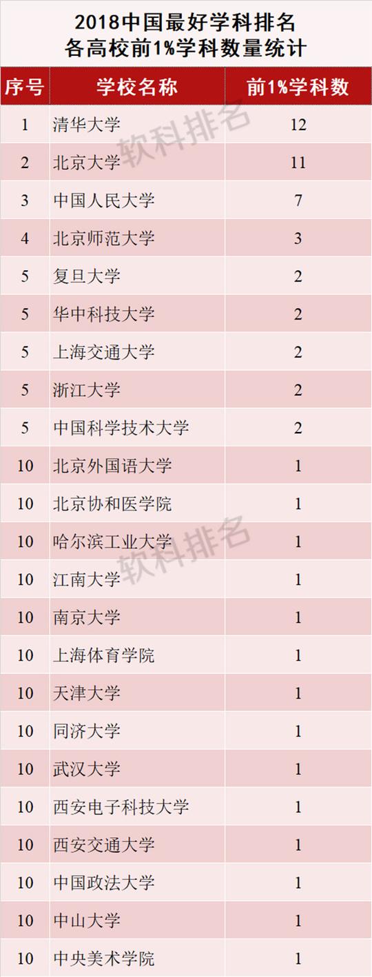 成都最新社保基数详解