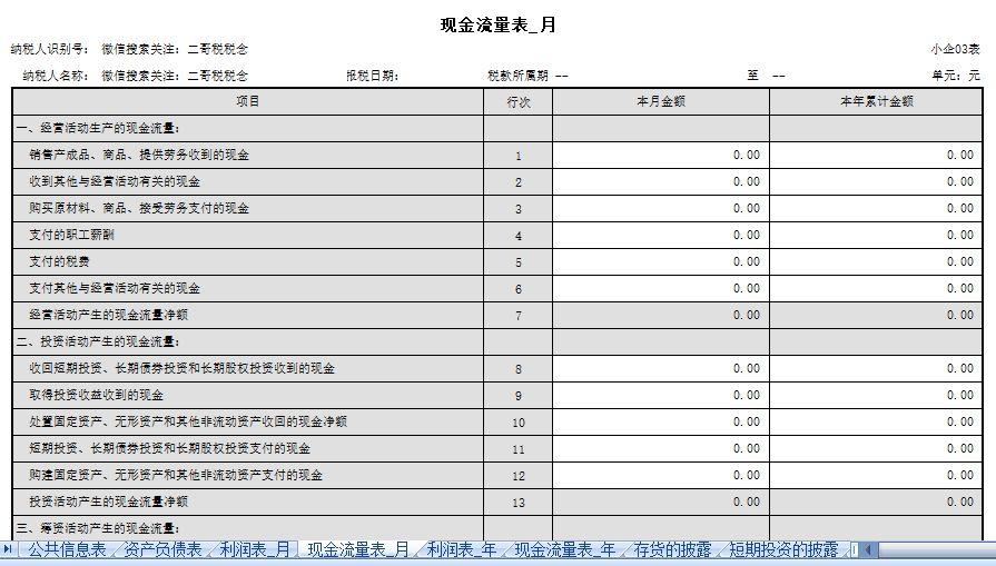 最新版利润表，企业成功的关键工具